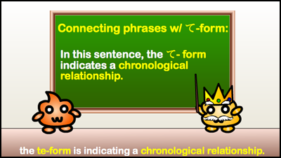 chronological relationship