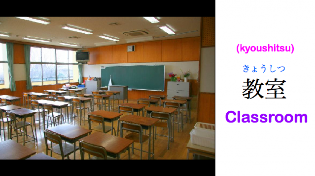 Japanese Vocabulary School Rooms in Japanese Review Notes