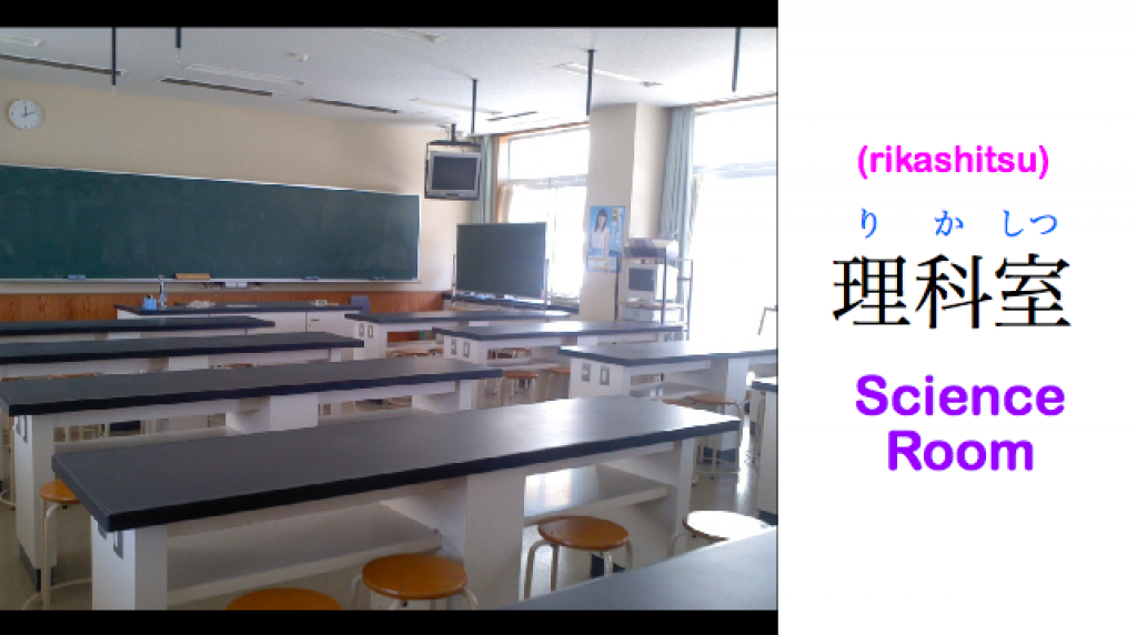 Japanese Vocabulary School Rooms in Japanese Review Notes