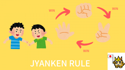 Japanese Rock Paper Scissors: How 'Janken' Rules Life in Japan