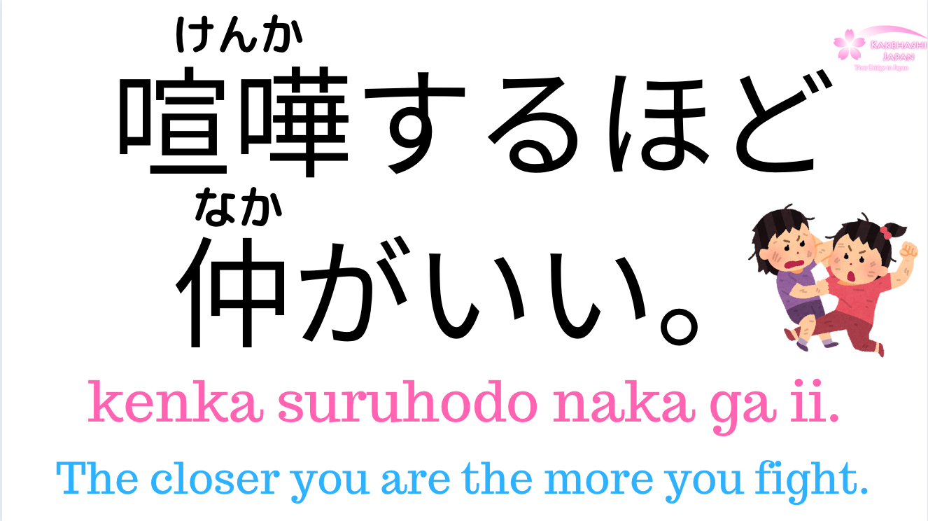 human japanese vocabulary list human japanese vocabulary list
