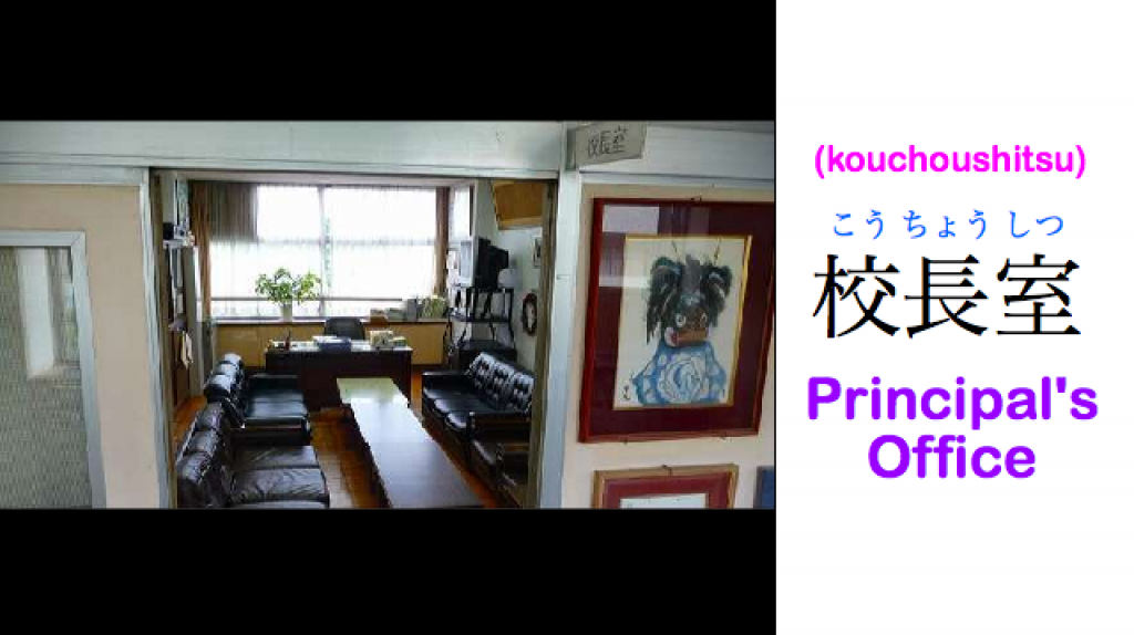 Japanese Vocabulary School Rooms