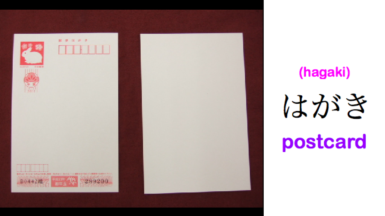 Japanese Post Office Vocabulary