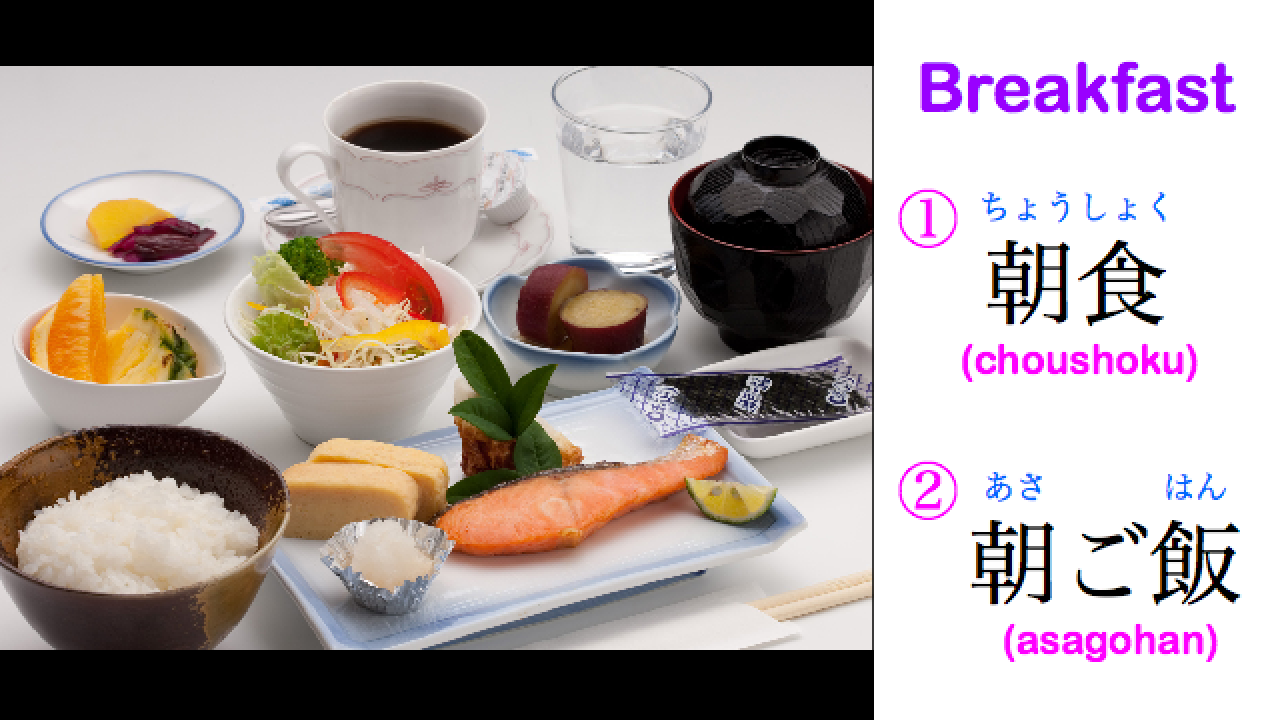 Breakfast, Lunch, and Dinner in Japanese