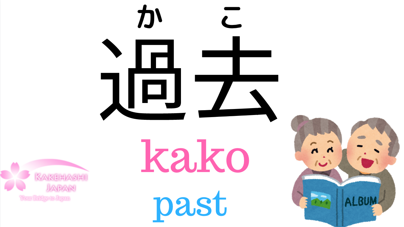 How to Tell Time in Japanese