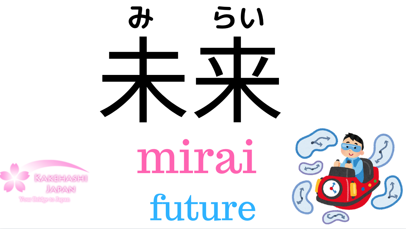 How to Tell Time in Japanese