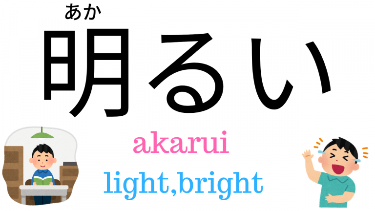 How to say 