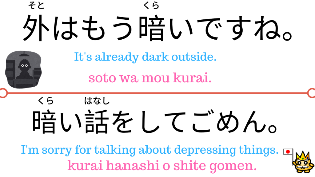 How to say 