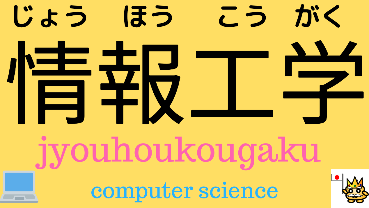 Japanese Vocabulary School Subjects