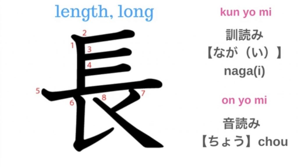 "Tall" & "Short" "High"&"Low" in Japanese?