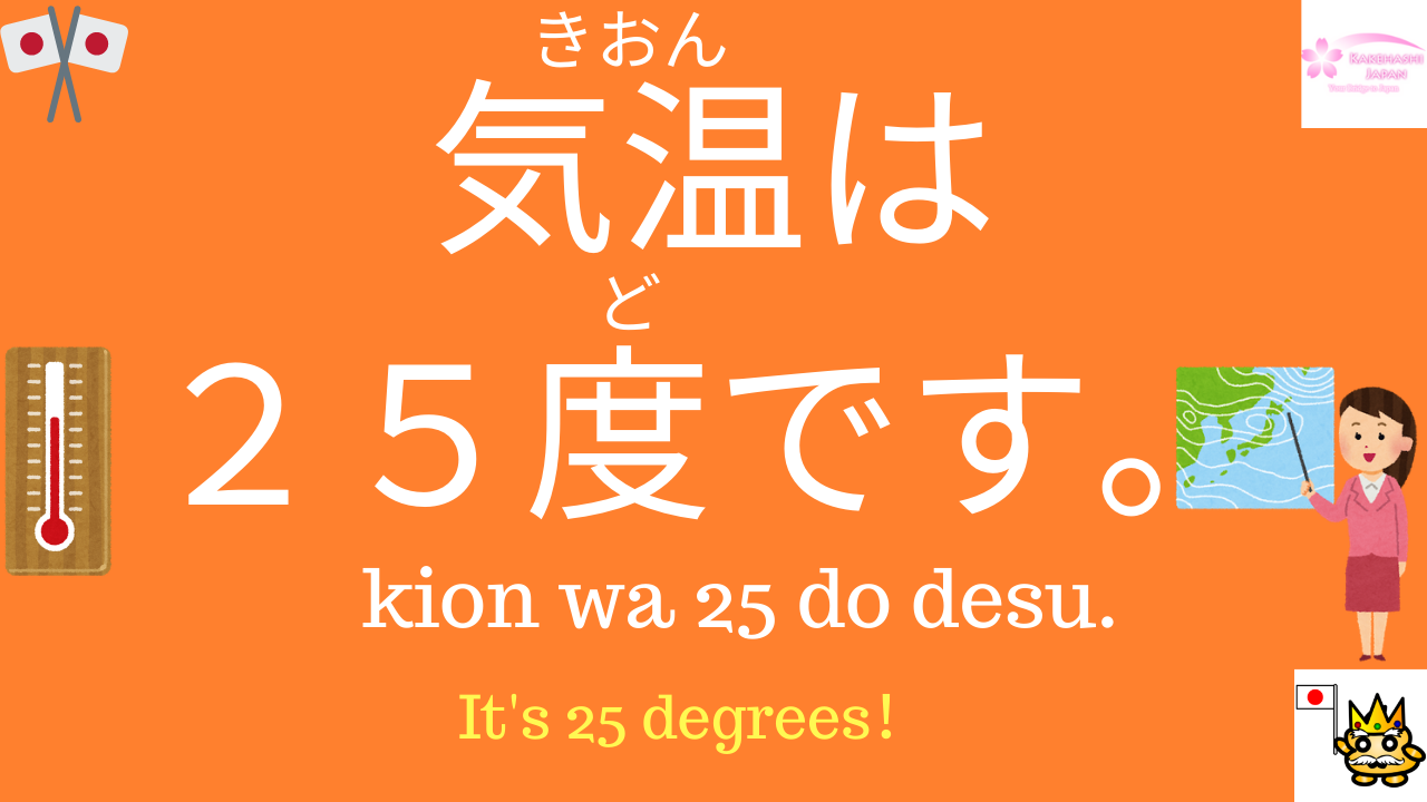 “What is the temperature?” in Japanese? LaptrinhX / News