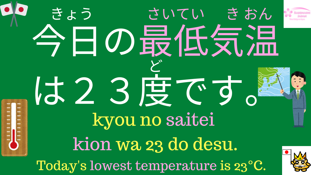 "What is the temperature?" in Japanese?