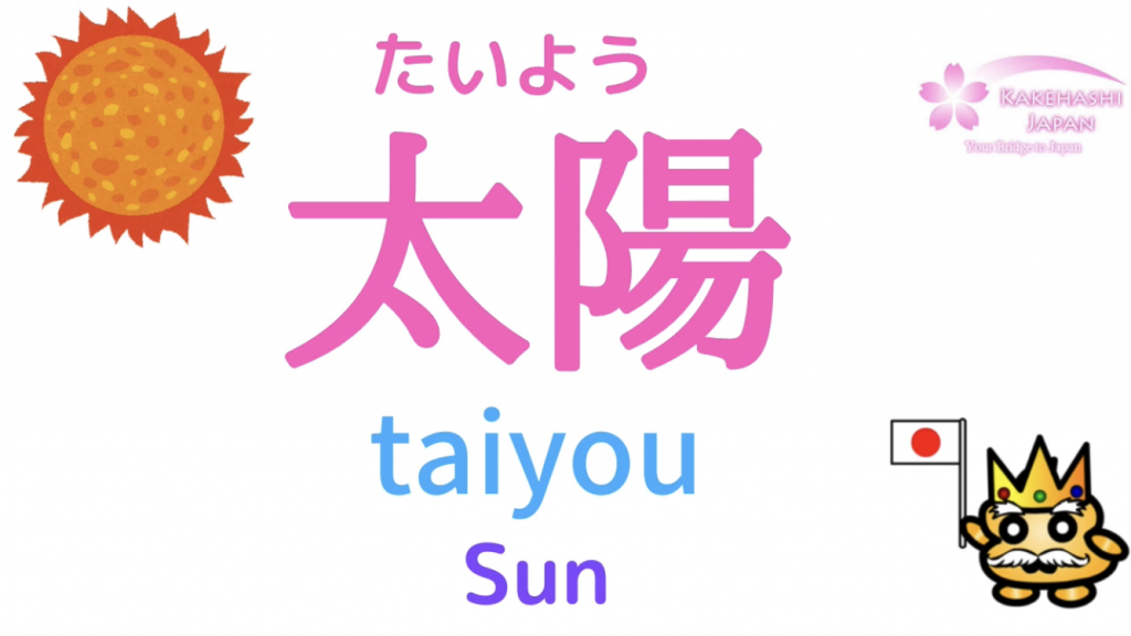 How to say Space, Earth, Mars, Aliens etc… in Japanese!